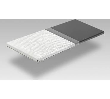 Dunlopillo Diamond Degree Topper