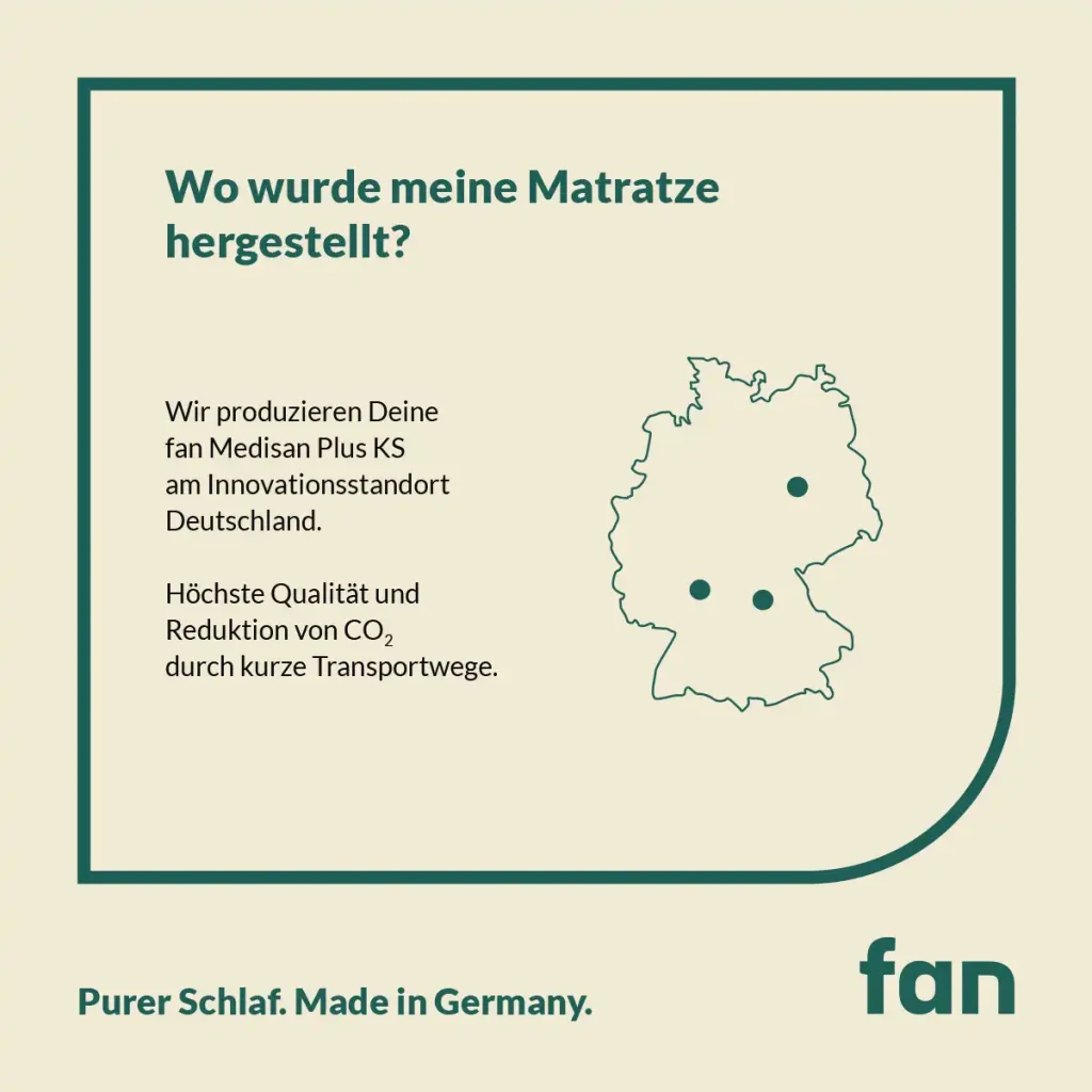 f.a.n. Medisan Plus KS (H3) Matratze im eingerichteten Schlafzimmer