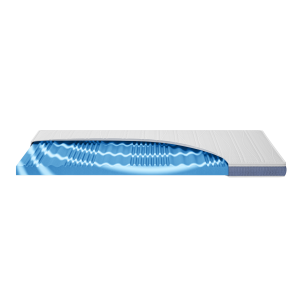HN8 Surf 100 Topper