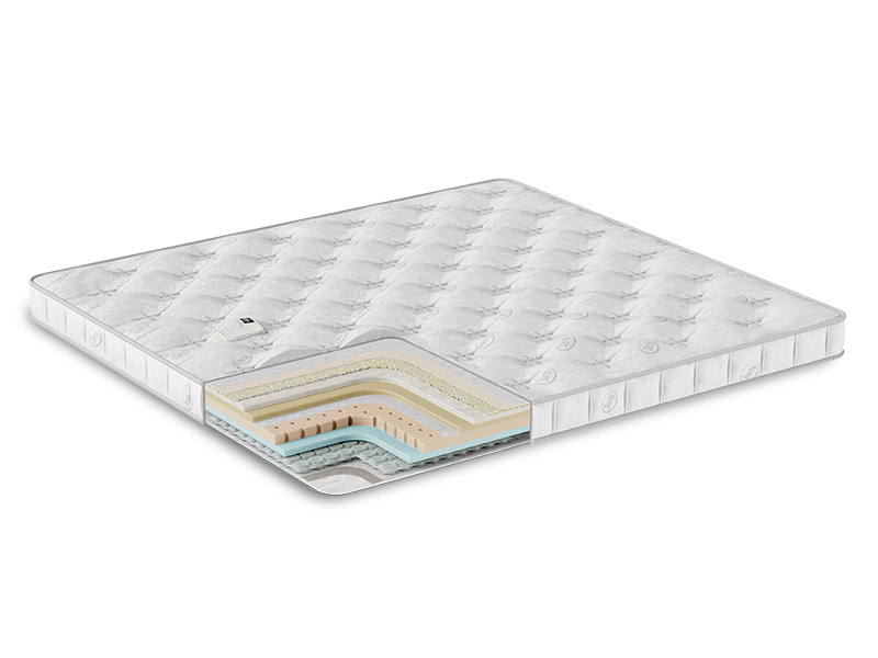Serta Supreme Topper – Nahaufnahme von Bezug und Materialstruktur