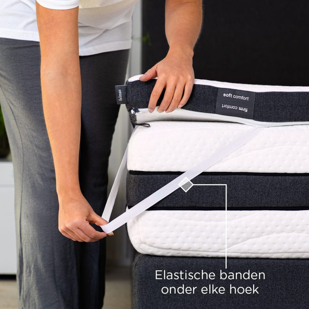 Felman Premium Hybrid Topper – Nahaufnahme von Bezug und Materialstruktur