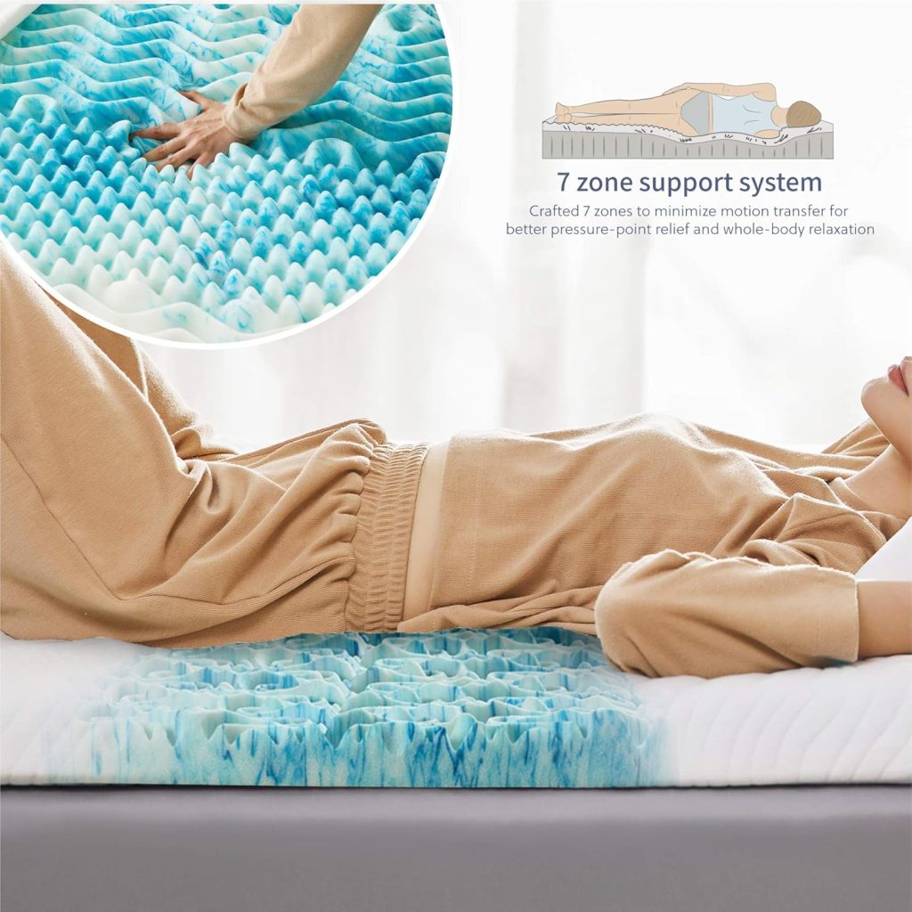 Bedsure 7-Zonen Matratzentopper Topper – Nahaufnahme von Bezug und Materialstruktur
