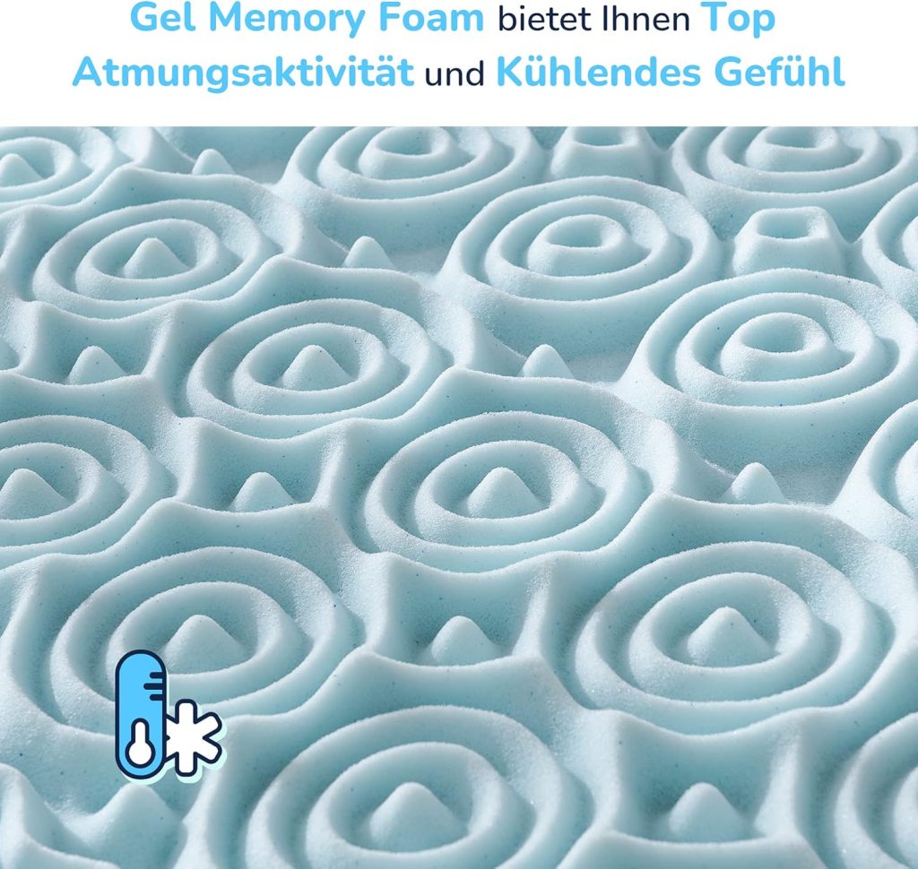 RECCI 5-Zonen Gel Memory Foam Topper – Nahaufnahme von Bezug und Materialstruktur