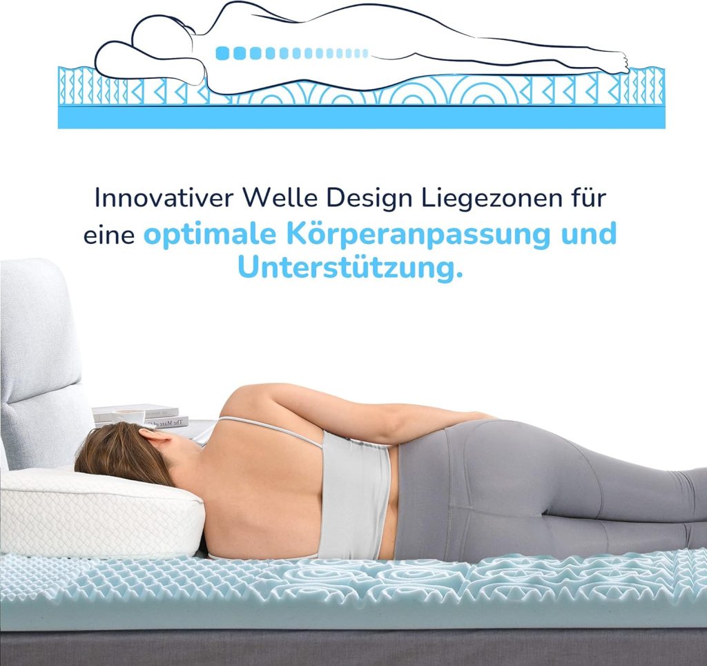 RECCI 5-Zonen Gel Memory Foam Topper auf einem Bett im Schlafzimmer