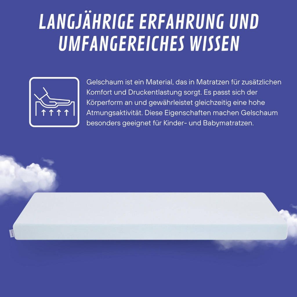 Arensberger Matratzen Topper PREMIUM – Querschnitt mit den einzelnen Schaumschichten