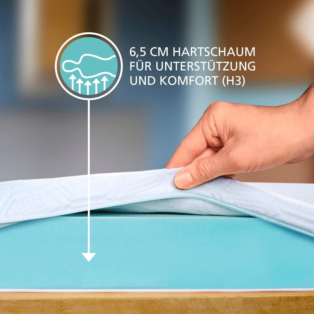 Wendre Kaltschaum Komfort Plus Topper – Nahaufnahme von Bezug und Materialstruktur