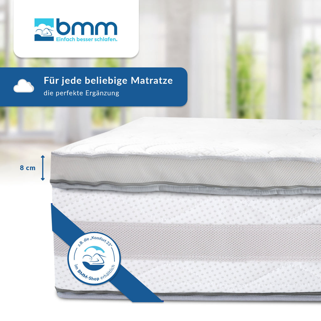 BMM Topper Komfort – Querschnitt mit den einzelnen Schaumschichten