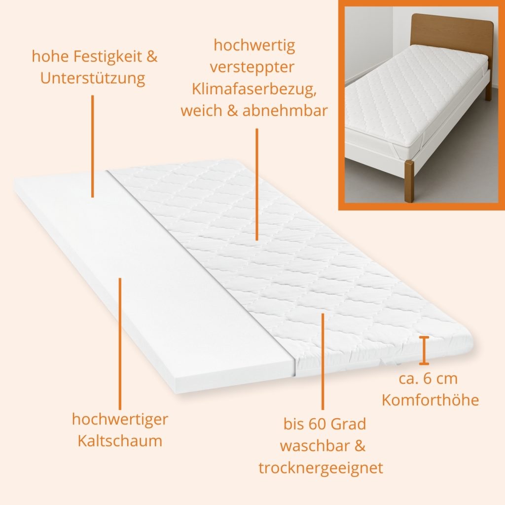 Sleepling Kaltschaum Topper – Nahaufnahme von Bezug und Materialstruktur