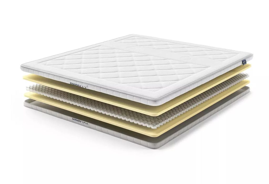 Swiss Sense AEROMAX Comfort I Topper