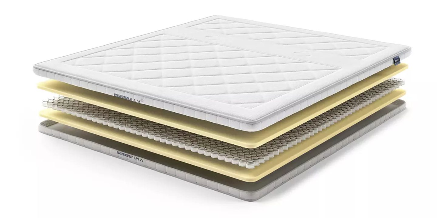 Swiss Sense AEROMAX Comfort I Topper