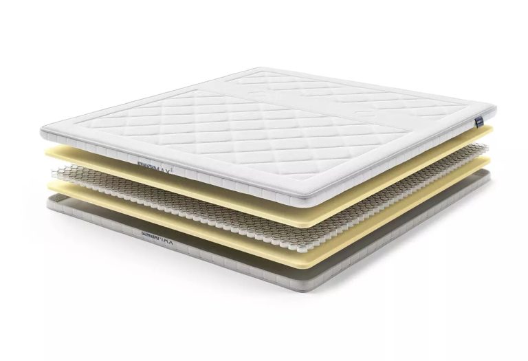 Swiss Sense AEROMAX Comfort I Topper