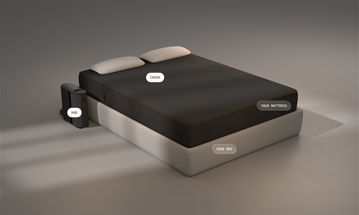 8 Sleep (Eight Sleep) Pod 5 Cover Topper