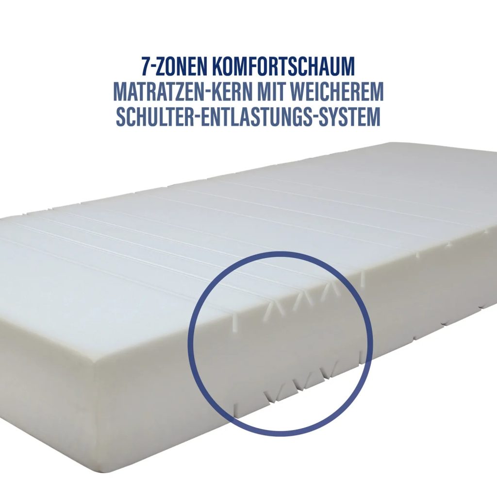 BeCo Marissa (H3) Matratze – Nahaufnahme von Bezug und Materialstruktur