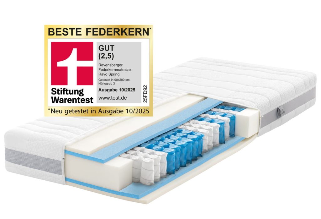 Ravensberger Matratzen Ravo-Spring (H2/H3) Matratze