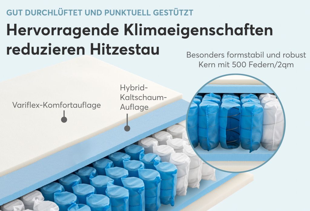 Ravensberger Matratzen Ravo-Spring (H2/H3) Matratze im eingerichteten Schlafzimmer