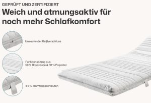 Ravensberger Matratzen Latextopper Natura-LUX