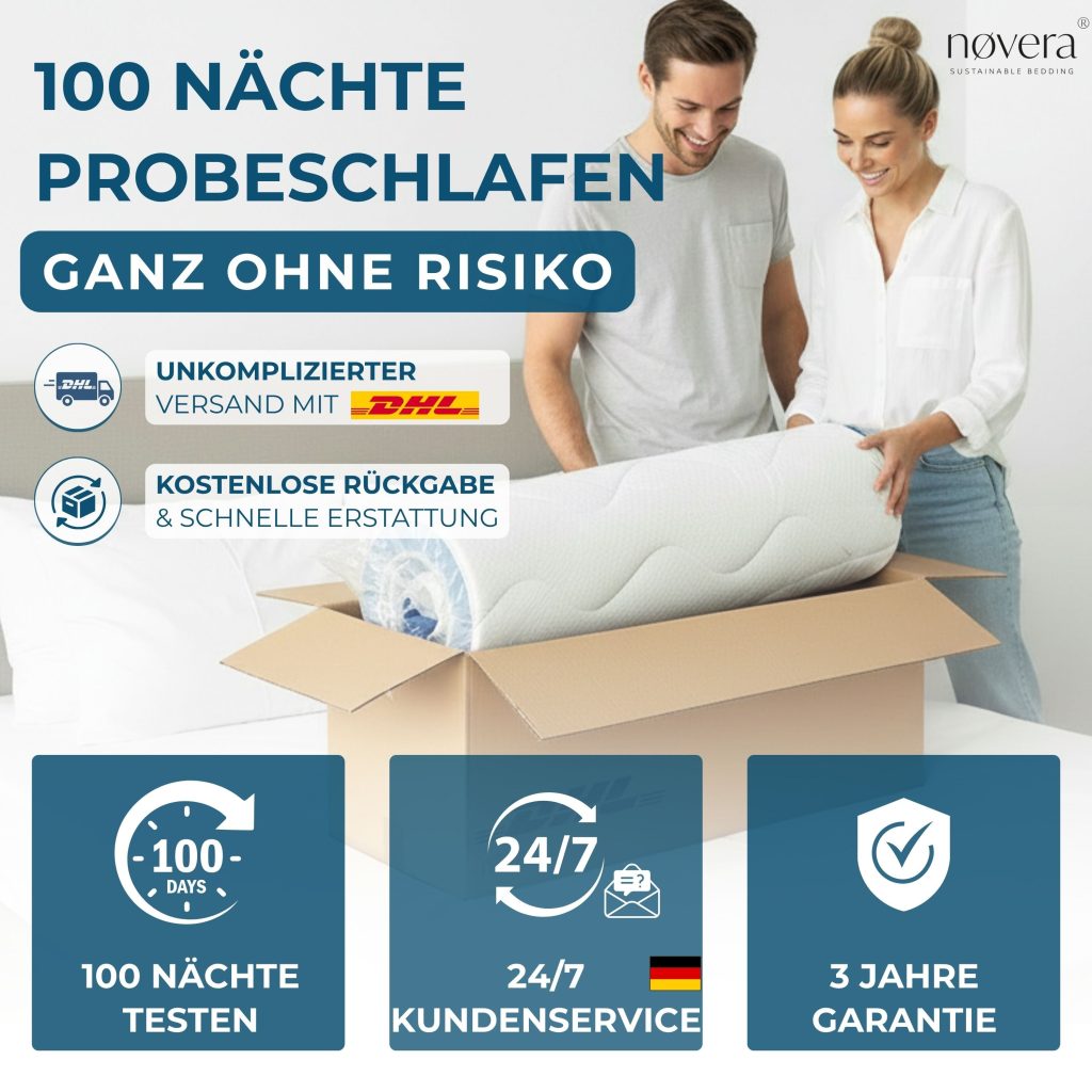 nøvera Duo Pro Organic Matratzentopper – Querschnitt mit den einzelnen Schaumschichten