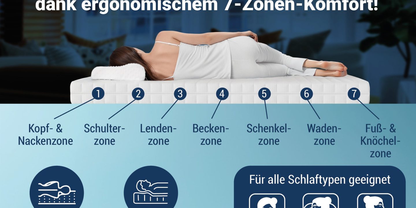 Betten-ABC KSP-500