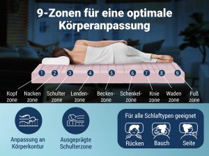 Betten-ABC KSP-1000