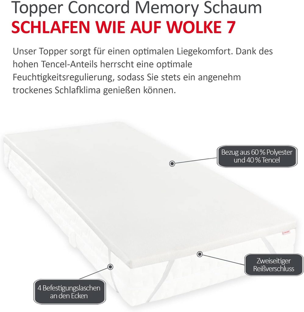 Concord Memory-Schaum Topper auf Bett mit Beschriftung zu Bezugsmaterial, Reissverschluss und Befestigungslaschen