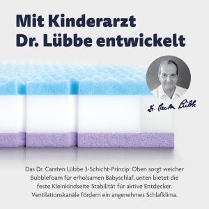 Julius Zöllner Babymatratze Dr. Lübbe Air Premium
