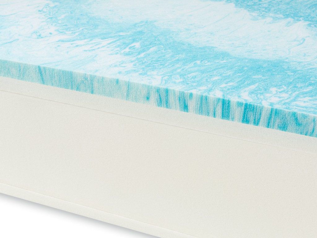 Vitalis Spring – Aufbau von Federkern und Schaumauflage
