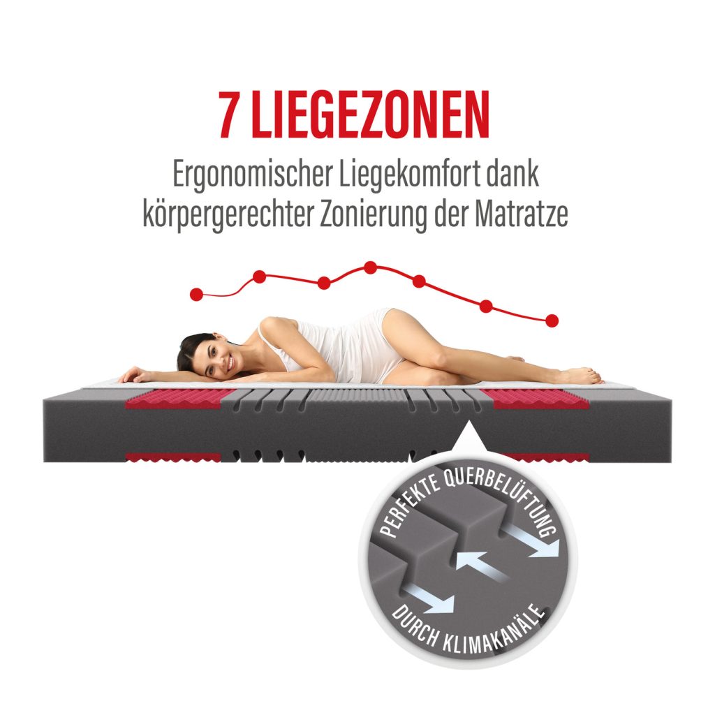 Paradies Prolife Supreme – Detailansicht des Bezugs