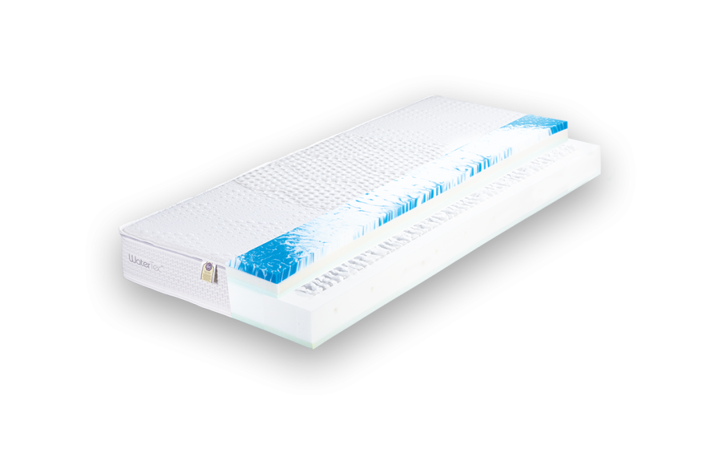 HemaFa WaterTec 1000 – Aufbau mit WaterTec-Fluidschicht