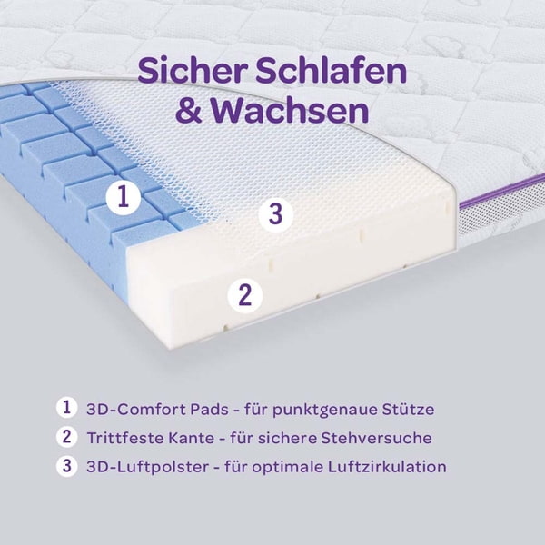 Träumeland Babymatratze Brise – Aufbau mit 3D-Comfort Pads und Luftpolster