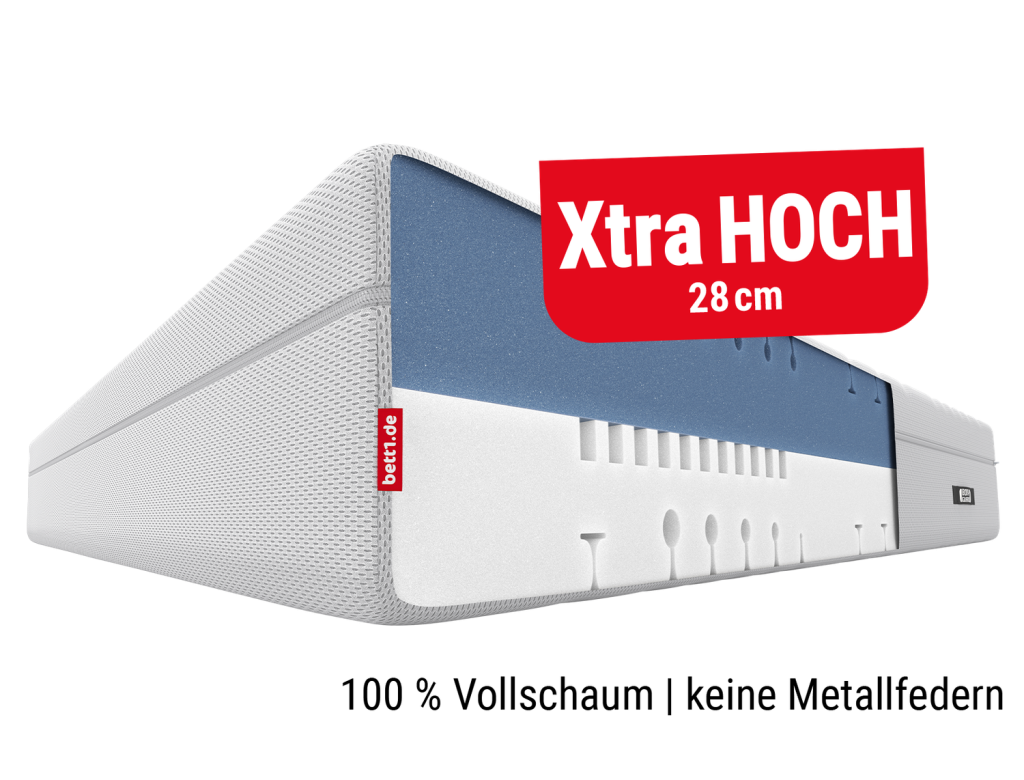 bett1.de BODYGUARD Boxspring Matratze