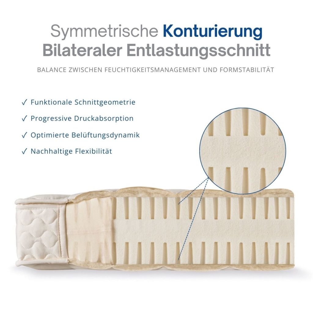 dormiente Natural Basic 2 – Nahaufnahme des Entlastungsschnitts im Latexkern