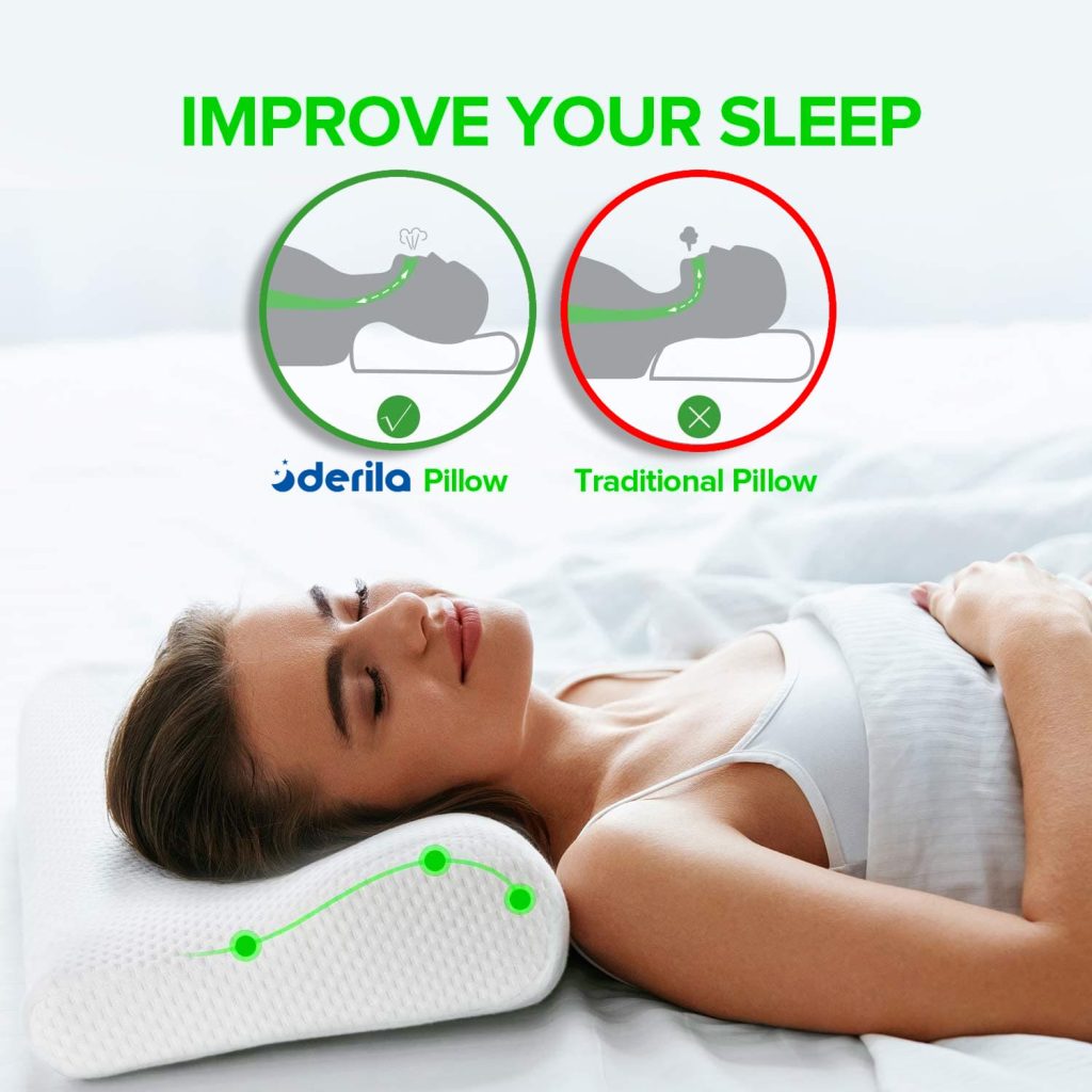 Derila Memory-Foam-Kissen – Nahaufnahme des perforierten Memory-Schaums