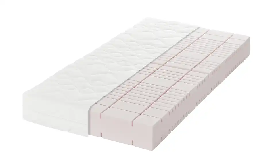 Artone Dream KS – Detail des 4-Seiten-Reißverschlusses