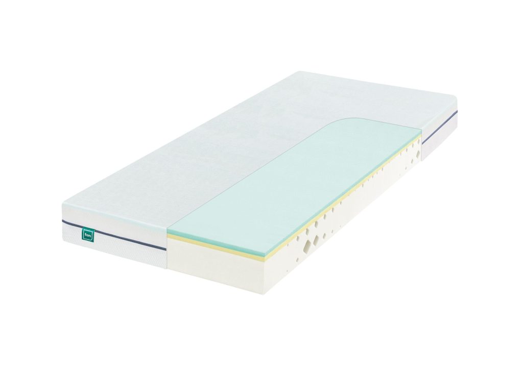 Gebers max foam by fan – Aufbau der Schichten