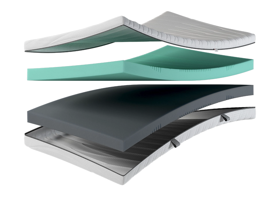 Elastica Basic – Detailansicht