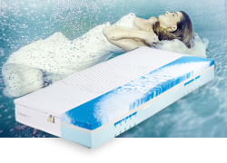 HemaFa WaterTec – Nahaufnahme der WaterTec-Technologie