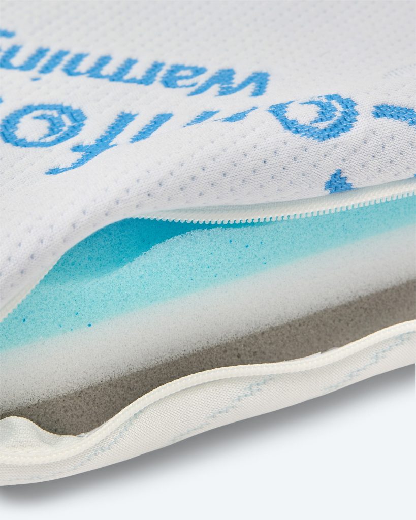 Sanidorm FlexComfort 7-Zonen Topper – Querschnitt der Schaumschichten