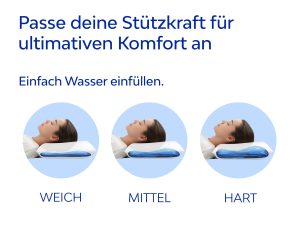 Mediflow Original Wasserkissen 5001