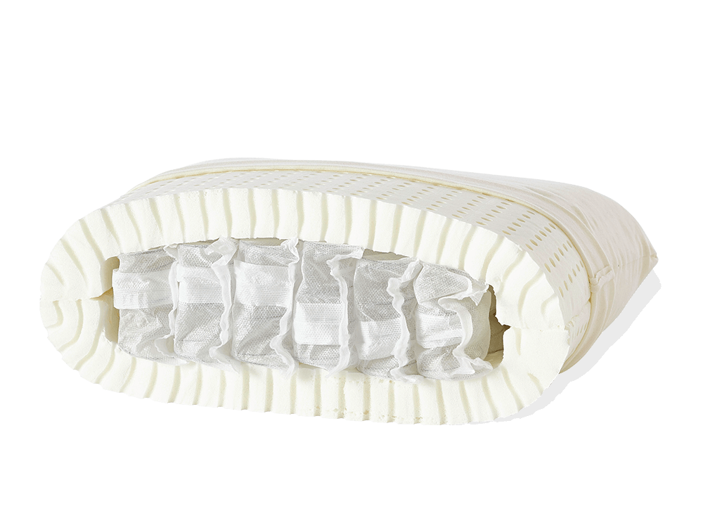 airfect Original Kissen