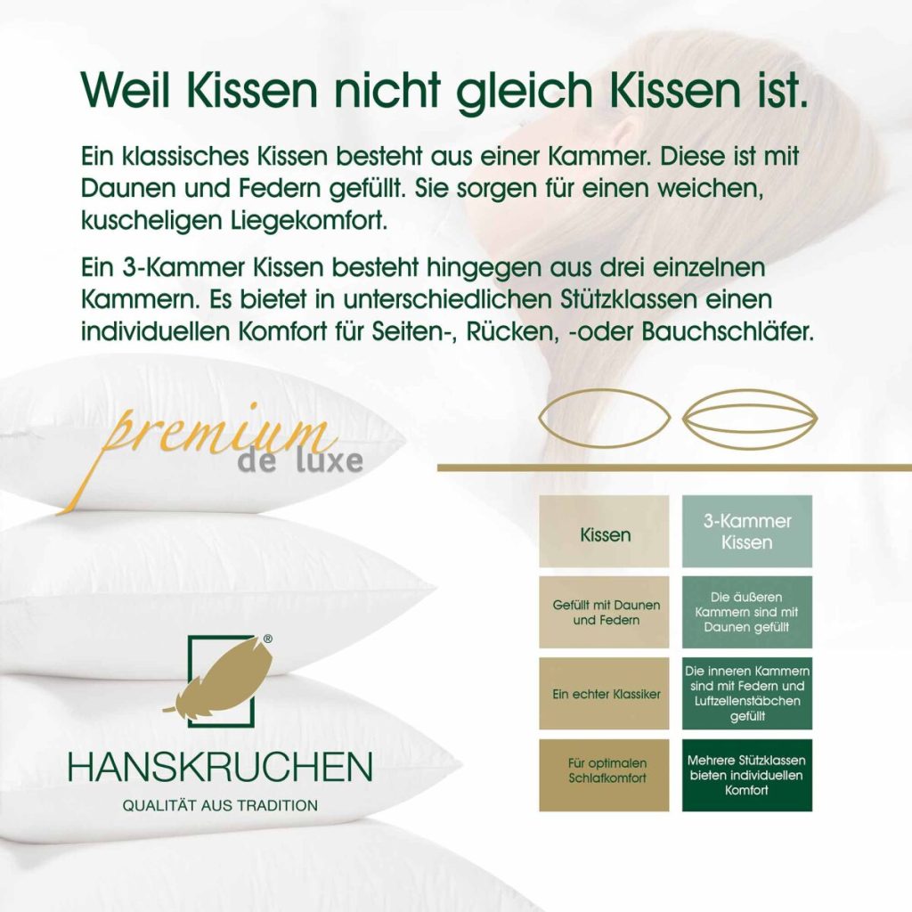 Hanskruchen Daunenkissen Premium de Luxe – Aufbau von Kammerkissen im Vergleich
