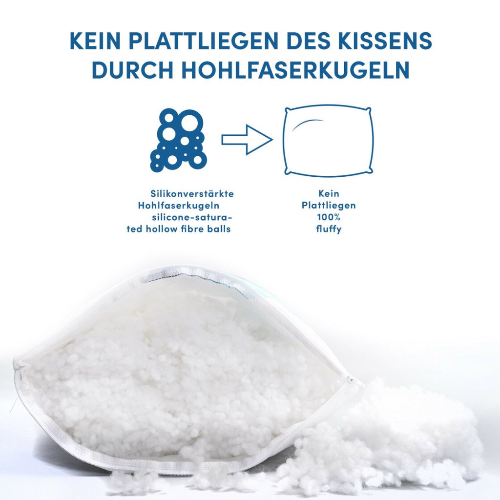 Schlafmond Medicus Clean Kopfkissen – Nahaufnahme der Hohlfaserkugeln als Füllung