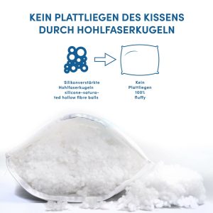 Schlafmond Medicus Clean Kopfkissen