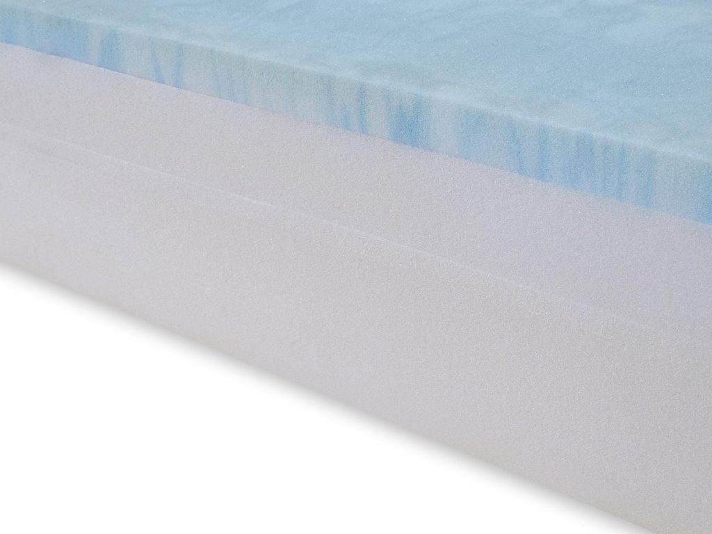 Schlaraffia Thermo Balance – Nahaufnahme der Gelschaumauflage über dem Federkern