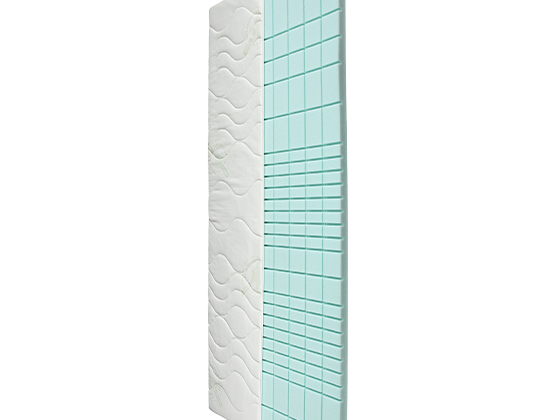 Topper 80x200 Test & Testsieger