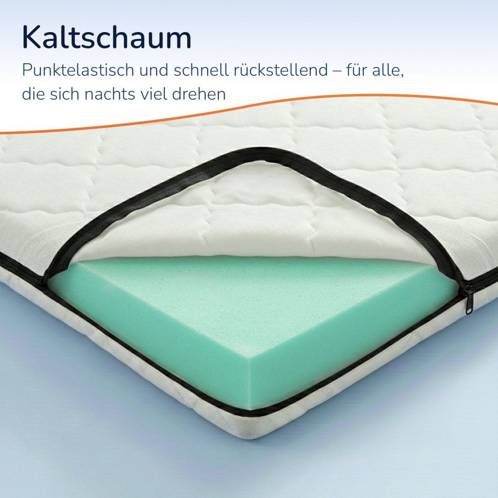 MSS MATTRESS Topper - geöffneter Bezug mit grünem Kaltschaumkern