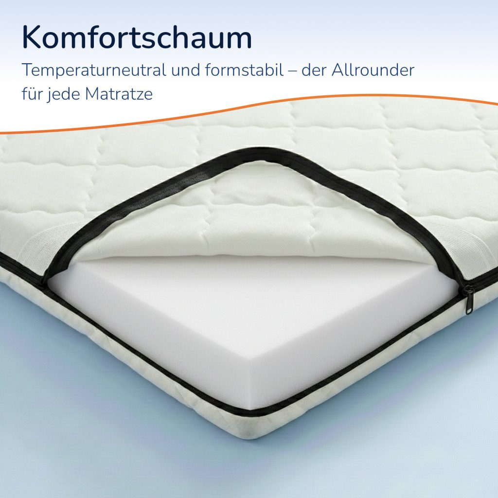 MSS MATTRESS Topper - geöffneter Bezug mit weißem Komfortschaumkern