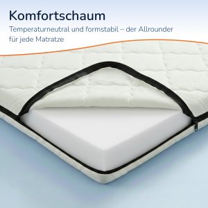 MSS MATTRESS Topper