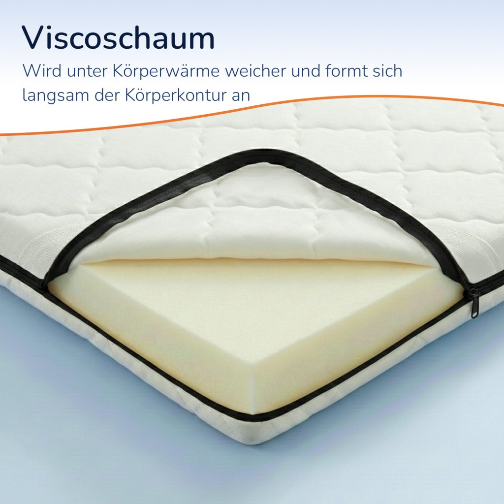 MSS MATTRESS Topper - geöffneter Bezug mit Viscoschaumkern