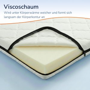 MSS MATTRESS Topper