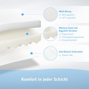 Third of Life Topper AERO ActiveClima